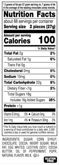 Peppermint Patties, 175 ct