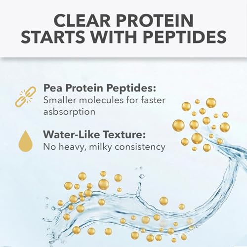Image of PlantFusion Clear Protein Powder with Pea Protein Peptides - 20g Fast-Absorbing in Water, 90 Calories, Zero Sugar, Premium Alternative to Clear Whey - Pineapple Coconut - 16 oz