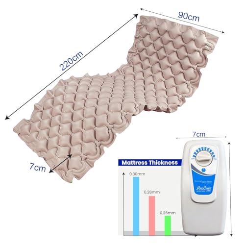 Image of AroKleen ARO Care Anti Decubitus Bubble Air Mattress for Patients Bed Sore with Pump | Anti Bedsore Anti-Decubitus Mattress Pad, Inflatable Air Bed | Bubble Mattress- 1 Year Warranty