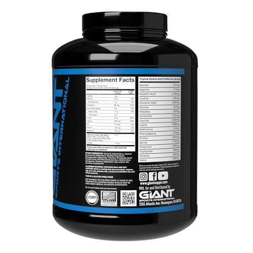 Proteínas, Imagen adicional