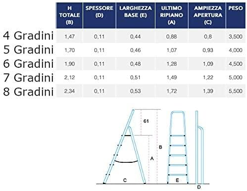 inferramenta Scala Scaletto 7 Gradini per uso professionale in Alluminio Portata 150 Kg Certificazione EN 131 Con Vano Portaoggetti