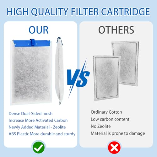 Image of 16 Large Filter Cartridges Compatible with Tetra Whisper Bio-Bag Filter Cartridges Large, for Whisper 20i 40i, IQ20 /30 /45 /60,PF20 /30 /40 /60 and Repto Filter, for Large Aquarium Filter Cartridge