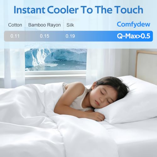 Image of Cooling Comforter Queen Size Set 4 Pieces, Summer Blanket with Dual-Sided Cool Tech, Deep Pocket Fitted Sheet Fits Up to 18 inch, Q-Max>0.55 Thin Comforter for Hot Sleepers, with 2 Pillowcases, White