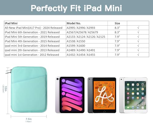 Image of TiMOVO 8-9 Inch Tablet Sleeve Case for All-New iPad Mini 7 (A17 Pro, 2024), iPad Mini 6 (8.3-Inch, 2021), iPad Mini 5 /4 /3 /2 /1, Portable Protective Pouch Bag for iPad Mini, Mint Green