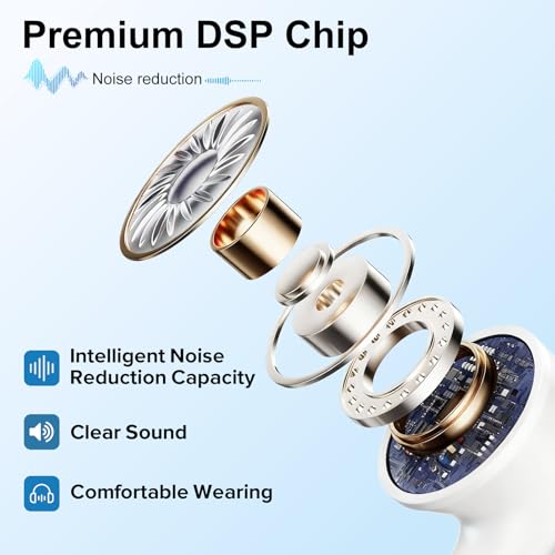 Hearing Aids, Miniature Hearing Amplifiers for Adults Seniors Noise Cancelling, Rechargeable Hearing Aids with Crystal Clear Sound, and LED Power Display(White-Green)