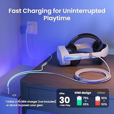 KIWI design Comfort Head Strap Accessories Compatible with Oculus/Meta Quest 2 and Link Cable with Charging 16FTUSB 3.0 to USB C Link Cable with 5Gbps Super Speed for Extended Gameplay, White