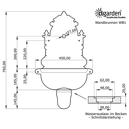 Fontana da giardino a muro di CLGarden WB1 con