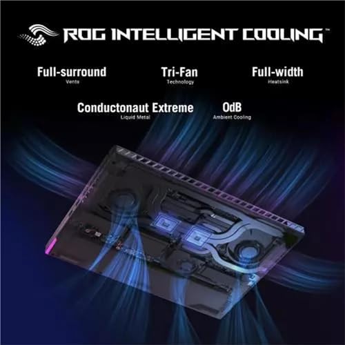 ROG Strix G16 16" 240Hz Gaming Laptop Intel-i9-14900HX(24 core), NVIDIA GeForce RTX 4060, 32GB DDR5 RAM, 1TB SSD, Wi-Fi 6, Tastiera retroilluminata, Windows 11 Pro e Microsoft Office Lifetime - Notebook - Immagine 4