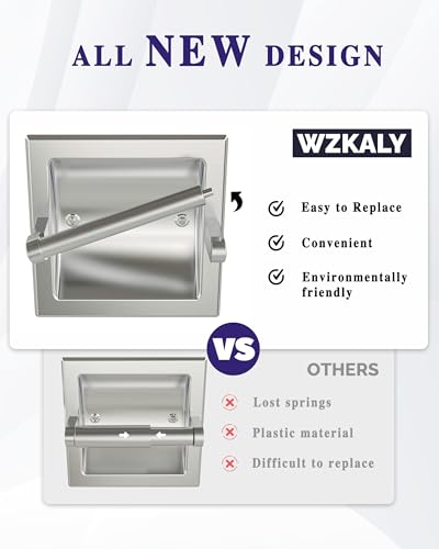 image for WZKALY Brushed Nickel Recessed Toilet Paper Holder, Contemporary Hotel