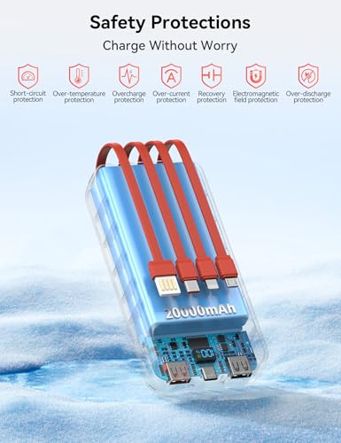 Nusyddy Portable Charger 20000mAh with 4 Built-in Cables & 6 Outputs Red - image 8