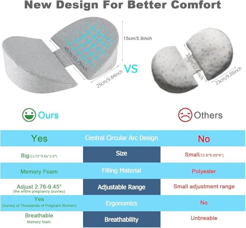 Upgraded Memory Foam Wedge Pillow