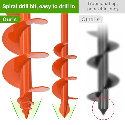 Insaga 2Pack Auger Drill Bit for Post Hole Digger, Spiral Garden Earth Auger Bulb Drill Bit for Planting 1.6 x 9'' and 4 x 12'', Hole Digger for Fence Posts,Flowers Plants, Fits 3/8" Hex Drive Drill - Image 3