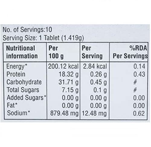 Biotee-Plus - Strip of 10 Tablets