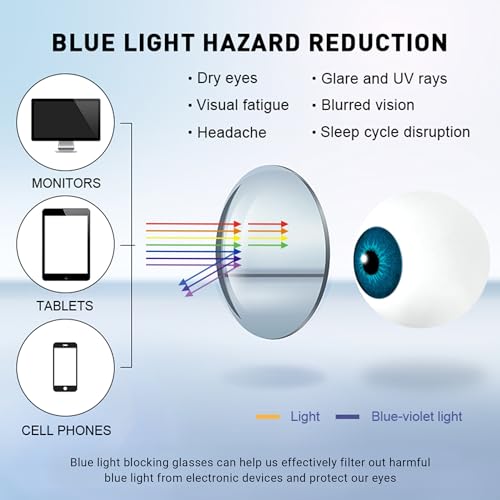 Image of Zeelool Stylish Rectangle Blue Light Blocking Glasses for women /Men TV Phone Computer Gaming Glasses Laguer ZJGA872500-03 Multicolor