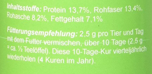 Canina Kräuter-Doc Wurmschutz, 1er Pack (1 x 0.025 kg)