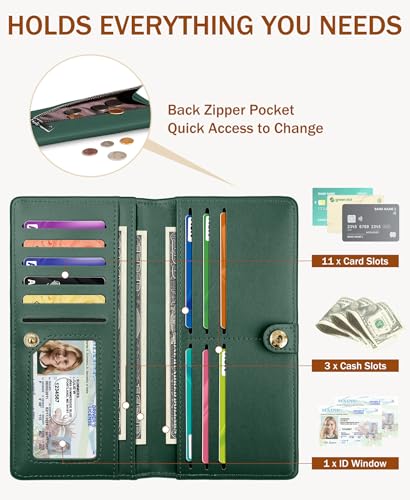Image of Immaturus Womens Wallet RFID Blocking Slim Thin Credit Card Holder Green | Long Bifold, 11 Card Slots, Cash Purse, Zipper Coin Pocket, Travel Clutch Billfold, PU Leather, ID Window, Ladies Woman Gift