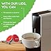 My-Cap Reusable Coffee Capsule Caps & Lid Set - Compatible with Nespresso Vertuo Pods - Reusable, Food Grade & BPA Free Coffee Pod Cap & Lid - Reuse & Reseal your Nespresso Vertuo Capsules