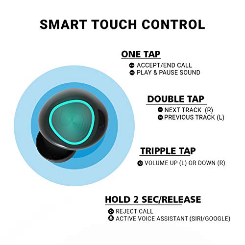 Image of UNIGEN UNIPODS Mini in-Ear Compact True Wireless Earbuds, in-Built Mic with Voice Assistant, Touch Controls,12Hr Playtime with Charging Case (Black) (UNIPODS Mini BK New)