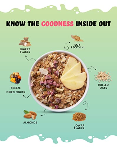 Image of True Elements No Added Sugar Muesli 145gm