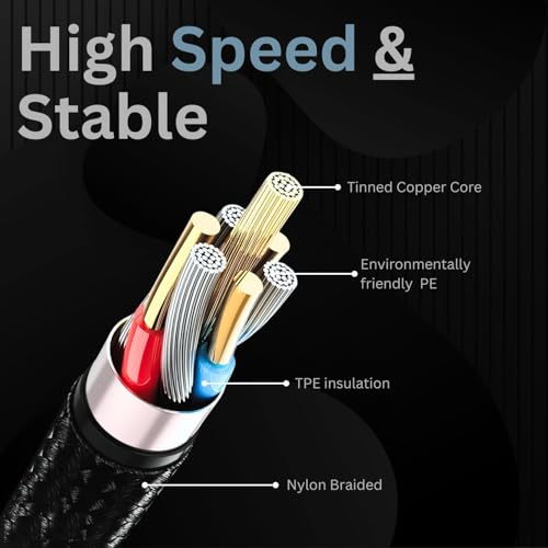 Image of Umake 100W 3-in-1 Fast Charging Cable 1M, USB to Type-C, 8 Pin & Micro USB Nylon Braided Data Sync Cord Compatible with Vivo, Samsung, Oppo, Redmi & OnePlus (BIS Certified)