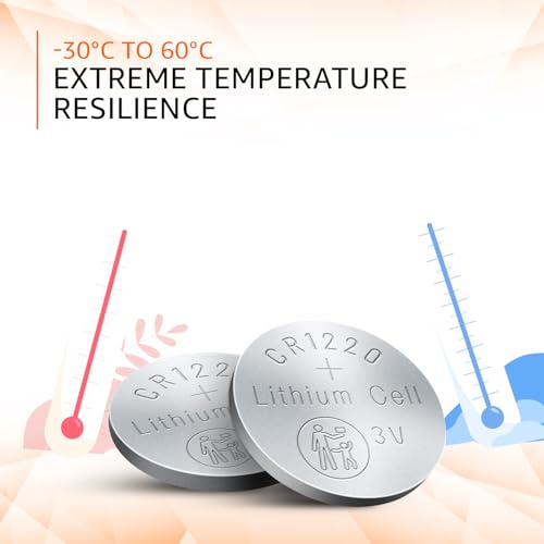 Image of Amazon Basics CR-1220 Lithium Coin Cell Battery | 3V Voltage | Long-Lasting Power | Environmentally Friendly | High Capacity (Pack of 5)