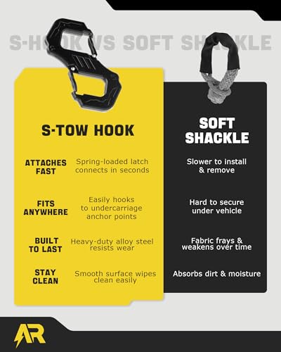 Image of 3 /8 inch S Tow Hook, G80 Steel Quick Winch Shackle 33,000Lbs Break Strength, Heavy Duty Off-Road Recovery Connect Hook for SUV, Truck, Trailer & Towing Applications, Black