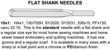 Miniatura 5 de Agujas para máquina de coser de órgano, tamaños universales 659, 7010, 8012, 9014, 10016, 11018, total 60 agujas con 3 enhebradores de agujas