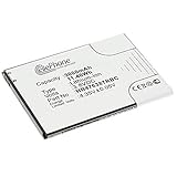 Sostituisce il tipo di batteria: hb476387rbc.