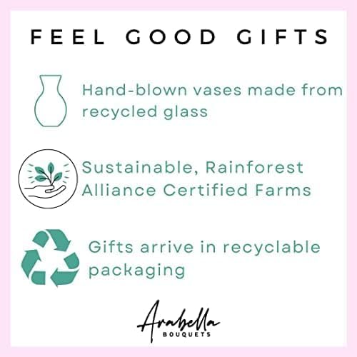 100 Red Roses | Bulk Roses by Arabella Bouquets | Real Fresh Flowers for Delivery, Gift for Birthday Women, Congratulations, Anniversary, Thank You, Mother's Day - Image 5