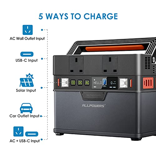 ALLPOWERS Portable Power Station 300W / 288Wh Solar, view 3