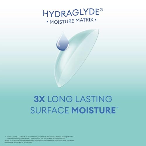 Image of Air Optix plus HydraGlyde | Monthly Contact lenses | Comfort from Day 1 to Day 30 | Clean, Power Lens (-2.25) | Pack of 3 | From Alcon