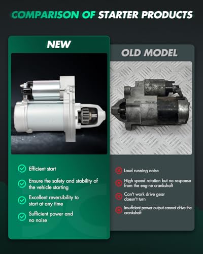Image of SCITOO Starter Motor fit for Jaguar for F-Type 3.0L 2014-2016,for Jaguar for F-Type 5.0L 2014-2016,for Jaguar for XF 3.0L 2013-2015 Replacement Starter 10978
