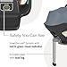 UPPAbaby Mesa Max Infant Car Seat/Base with Load Leg and Robust Infant Insert Included/Innovative Safety Features + Simple Installation/Direct Stroller Attachment/Gregory (Blue Mélange)