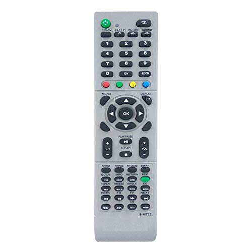 Image of Television Remote Control Compatible for Sansui LCD LED HD TV (No.0290) - Please Match The Image with Your Old Remote (Remote Type 7)