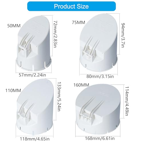 Tapa para drenaje automático de tubería PVC 50mm miniatura 3