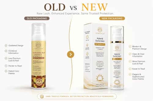 Image of SPF 50 PA++++ Hybrid Sunscreen 50mL, Velvet Touch Moisturizer 100mL & Velvety Exfoliator Brightening Face Wash 50mL Combo | Hyaluronic Acid, Vitamin E, Glutathione, Kojic Acid & Vitamin C | Sun Protection, Hydration, Exfoliation & Brightening | Suitable for All Skin Types
