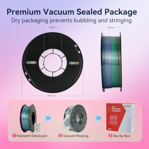 Image of Kingroon Silk PLA Filament 1.75mm Rainbow Color Changing Filament 3D Printer Filament 1kg Dimensional Accuracy ±0.03mm,Fit Most 3D Printer(Candy)