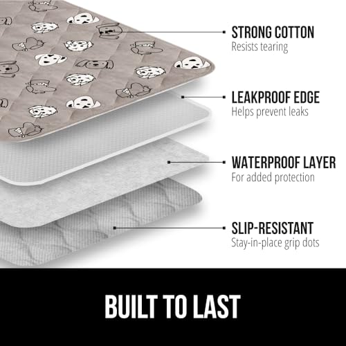 Image of GORILLA GRIP Washable Puppy Pads, 46x28, Slip Resistant Dog Crate Mat, Waterproof Cloth Pee Pad for Training Puppies in Playpen, Reusable Pet Incontinence Blanket, Protects Sofa, Dog Faces