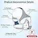 Improved Frame Set for Airfit F20, Includes Full Face Cushion(L), Head Strap, Frame & Clips, 2 PCS CPAP Strap Covers, Enhanced Comfort CPAP Supplies by MEDICOLOR, Large