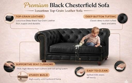 Image of Modern Classic Design Leatherette Luxury Chester Sofa Set with Button Tufted, Sofa for Living Room Home, Office, Living Room Set, Hotle and Lobby (Black, 4 Seater Sofa)