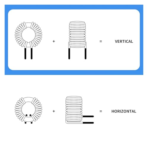 Elimina interferencias con el inductor toroidal de ferrita 3.5mH 5