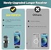 MAYBESTA Micrófono inalámbrico mini para iPhone, Android - Micrófono de solapa tipo lavalier (2 unidades) para grabación de audio y video - Micrófonos de clip para creadores de contenido para YouTube, TikTok, podcasts y vlogs inalámbrico 6