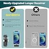 MAYBESTA Wireless Mini Microphone for iPhone, Android Phone - 2 Pack Lavalier Lapel Mic for Audio Video Recording - Clip on Content Creator Microphones for YouTube Tiktok Podcast Vlogging
