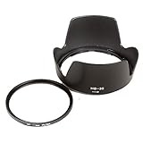 エフフォト F-Foto フード&フィルター セット Nikon ニコン レンズフード HB-35 互換 花形フード と 72mm レンズ保護フィルター セット HB3572SET