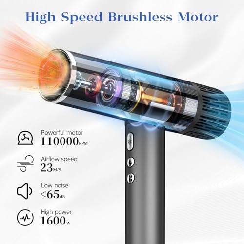 Image of Natrial Hair Dryer with Diffuser, 1600W High-Speed Blow Dryer for Women | Fast Drying for Curly Hair,Professional Ionic Portable Dryer, Low Noise, Lightweight, Lock Function,Travel Home Salon