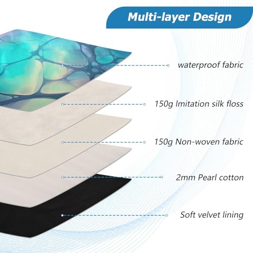 Funda para portátil 13-14 pulgadas resistente al agua miniatura 4
