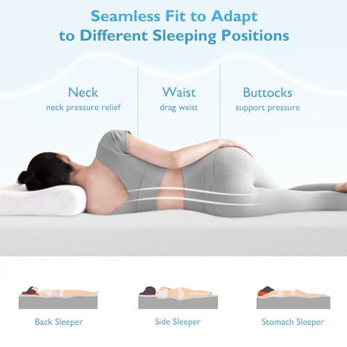 Image of FDW | 8 Inch Twin XL Mattress | Medium Firm | Gel Memory Foam Mattress | White | Bed in a Box, CertiPUR-US Certified | Pressure Relief, Cooling Ventilated Foam | Washable Removable Cover