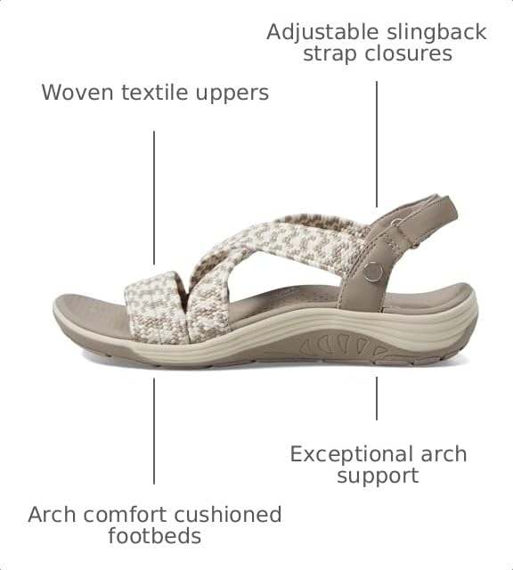 Image of Skechers Women's Martha Stewart Reggae Cup - Coastal Trail