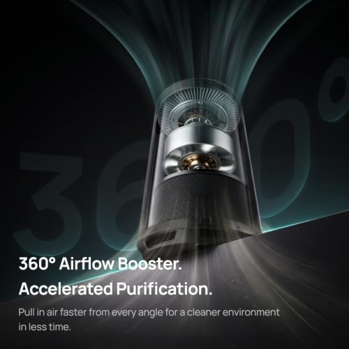 Image of DREO Smart Air Purifier With RGBIC Light,Home Air Cleaner with Wi-Fi /Voice /Alexa, 4 Speeds & Auto /Turbo /HEPA Sleep Modes for Smoke, Dust, Pollen, Odor, PM2.5 Monitor, DREO 530S, DR-HAP010S Black