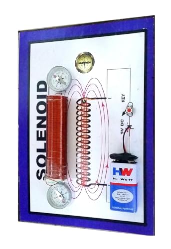 Image of Solenoid - Showing with Compass Physics Science Working Project & Model Class 10 &12 Class Demo Model Educational Project Teaching Aids Learning Toy Stem Kit for Classroom Presentation.